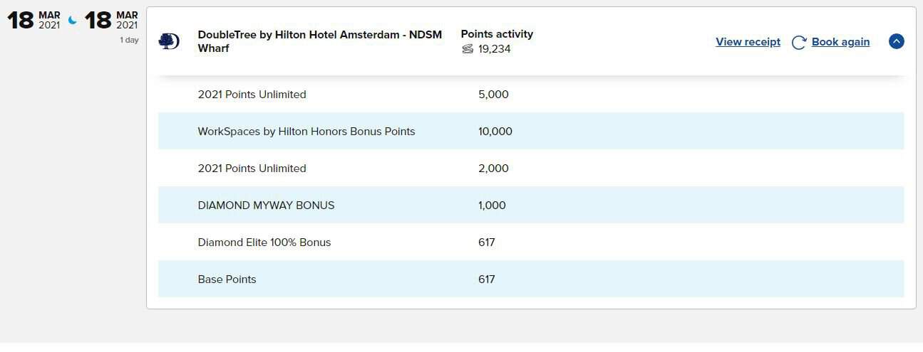 Hilton Honors bonuspunten